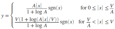 Source Coding Implementation Using MATLAB2.png